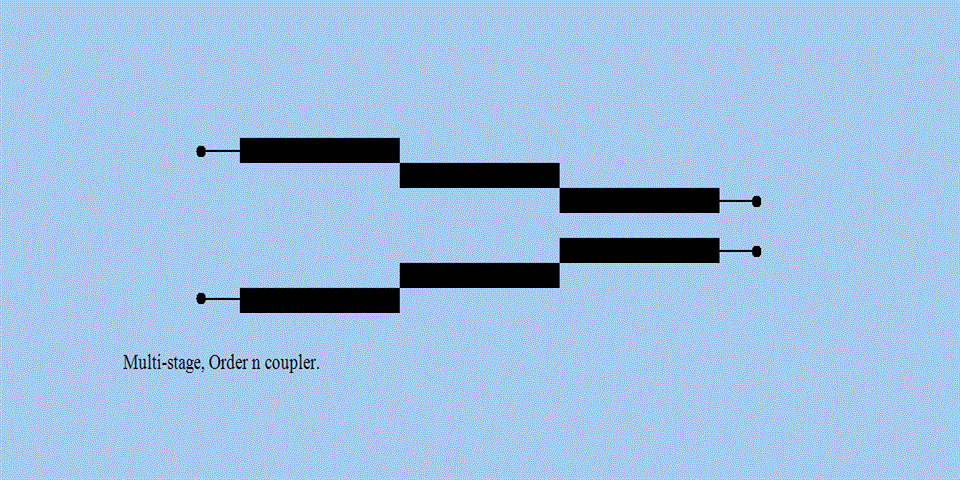 Multistep Coupler Diagram