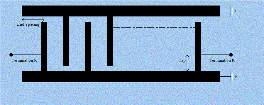 Interdigital Diagram