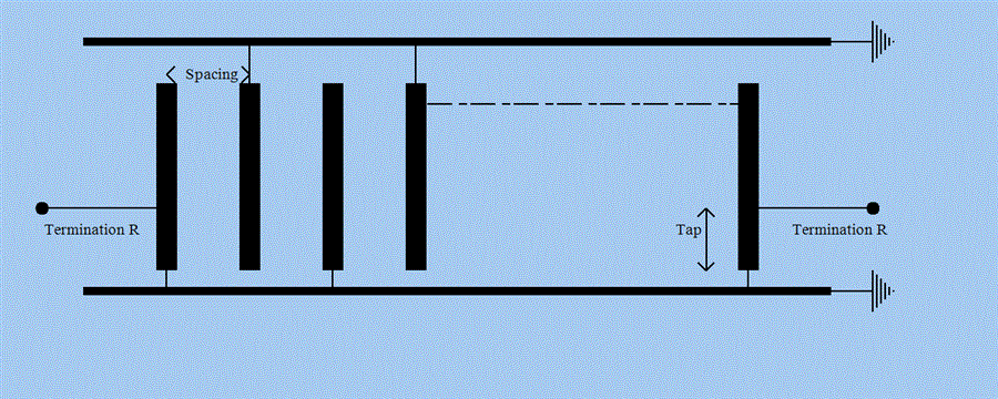 Interdigital Diagram