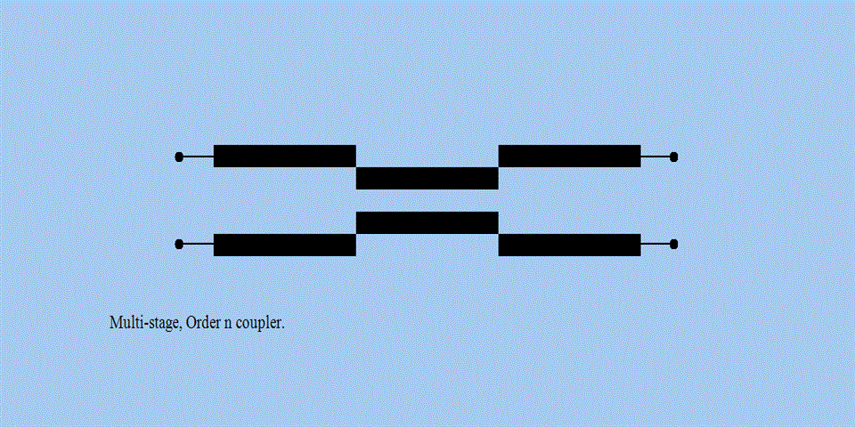 Multistep Coupler Diagram